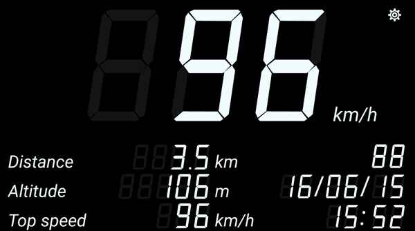 Speed-Display