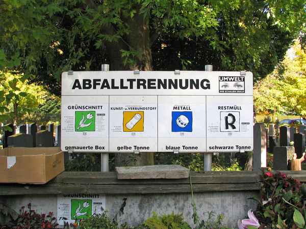 Abfalltrennung