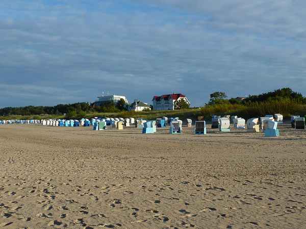 kein gutes Badewetter