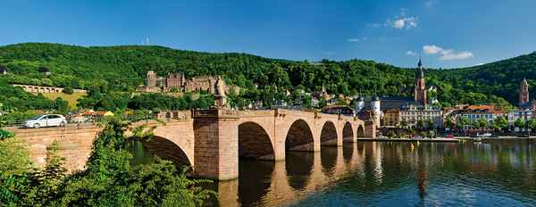 Panorama Heidelberg Alte Brücke