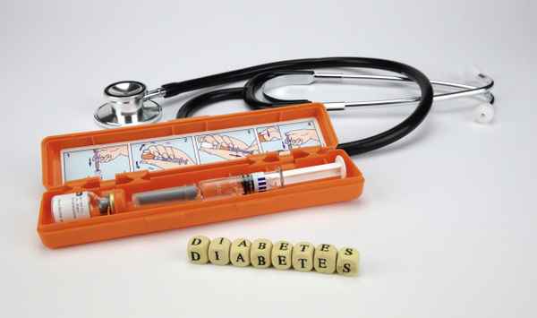 Diabetes, Notfallset