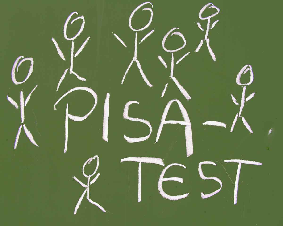PISA-Test