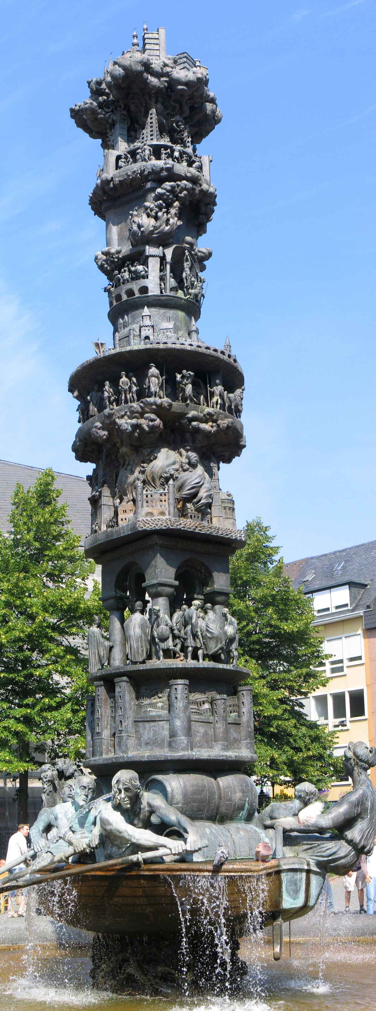Historiensäule Panorama