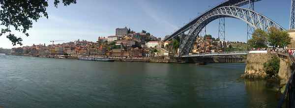 Panorama von Portos Altstadt