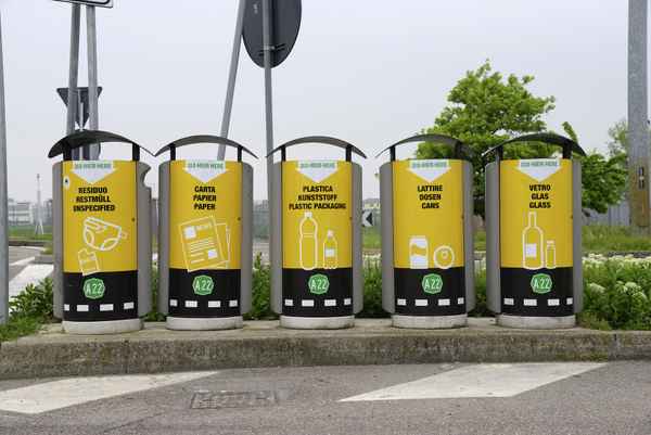 Recycling
