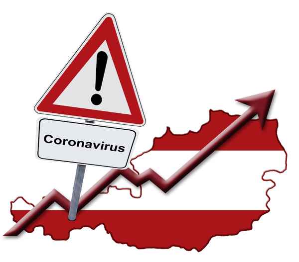 Coronavirus in Österreich