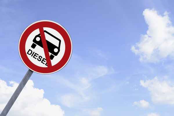 Verbotsschild: Fahrverbot für Dieselfahrzeuge