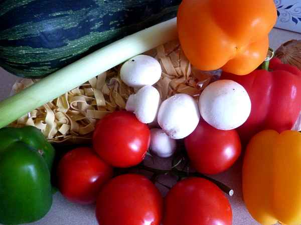 Zutaten für eine Zuccinipfanne