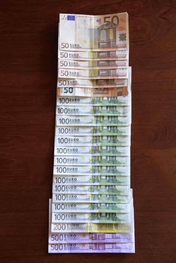 Geldscheine aufgereiht