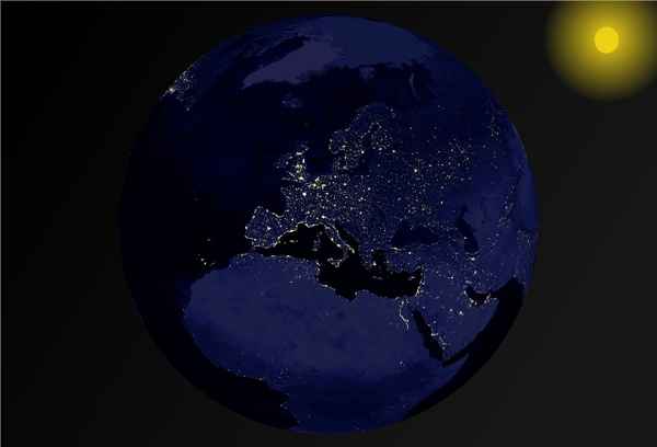 Die Erde bei Nacht + Sonne