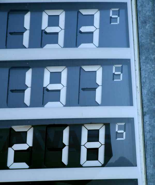 Spritpreise Schweiz Mai 2008