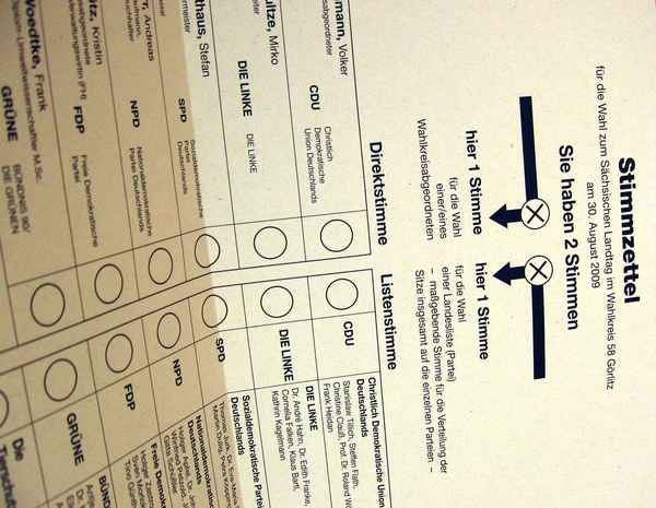 Wahl 2009, Stimmzettel