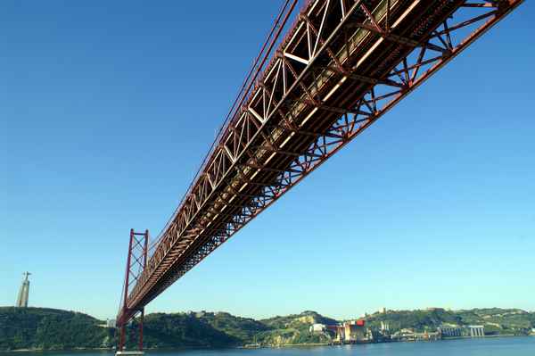 Die Brücke über den Tejo