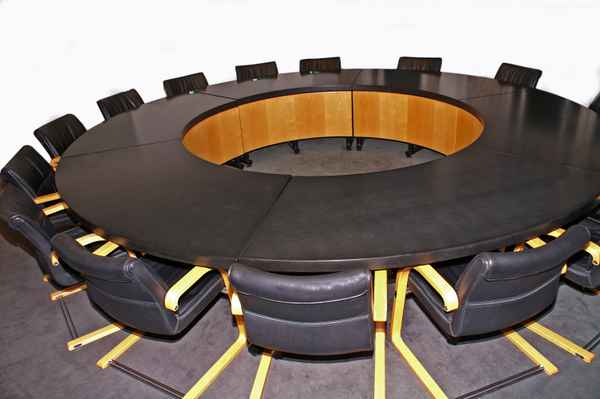 Runder Tisch