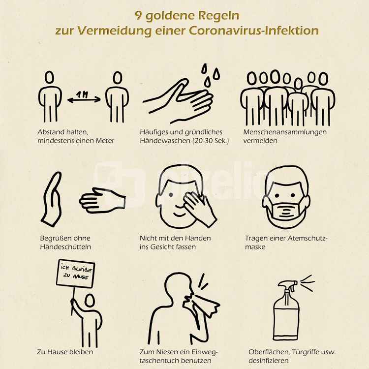 Covid-19-Regeln