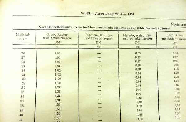 Deutsche Geschichte III