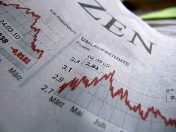 Finanzen mit Kursentwicklung