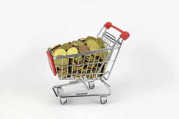 Shopping