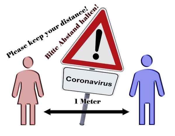 Coronavirus - Abstand halten!