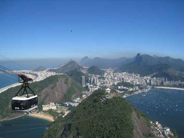 Seilbahn auf den Zuckerhut und gigantischer Blick