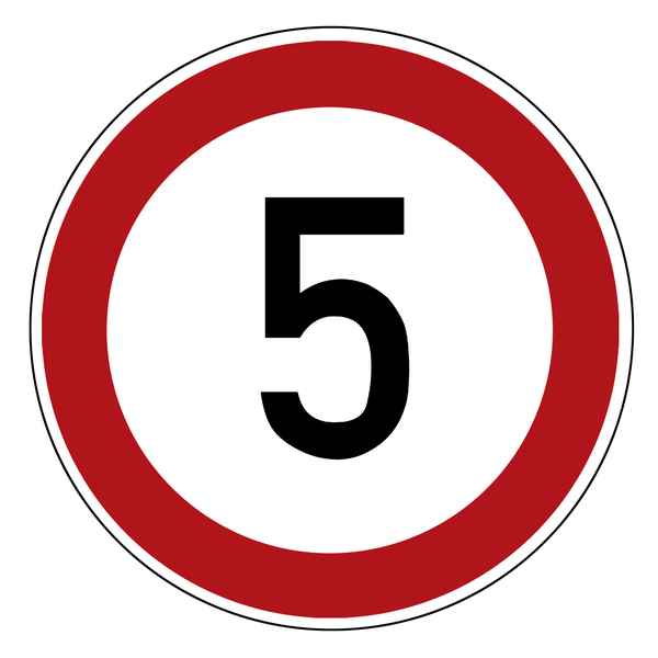 Geschwindigkeitsbegrenzung, Höchstgeschwindigkeit, Verbotsschild