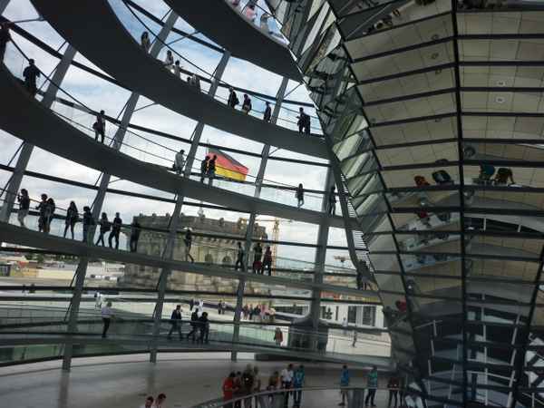Menschen über den Dächern von Berlin