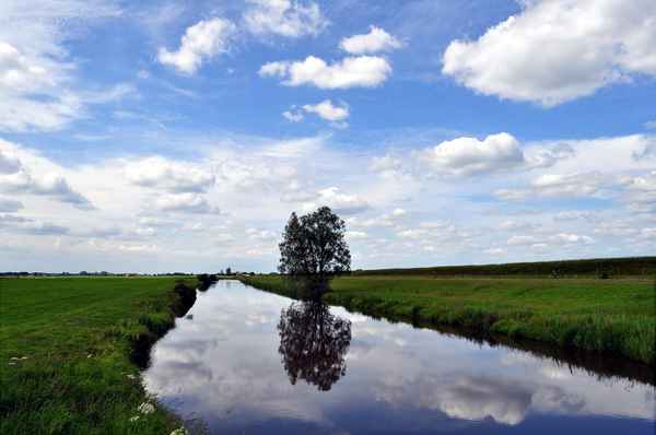 Mein Ostfriesland