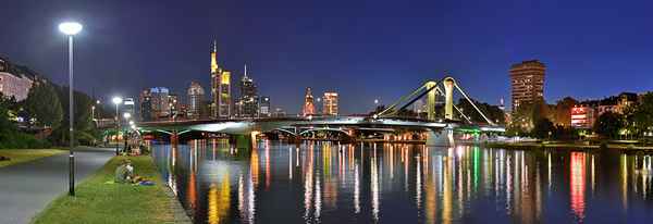 Panorama Skyline Frankfurt/Main