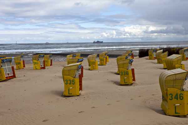 Kein Strandwetter