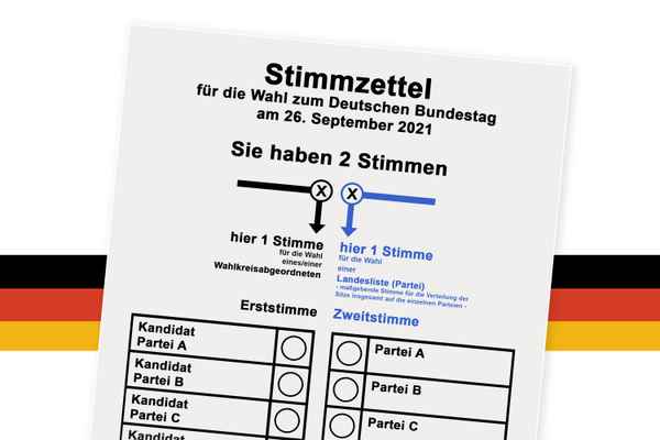 Stimmzettel zur Bundestagswahl