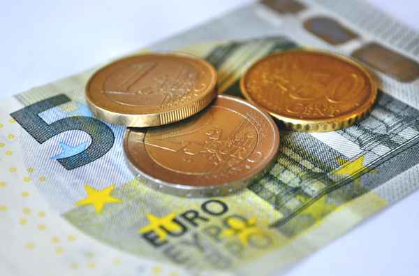 8,50 €Mindestlohn