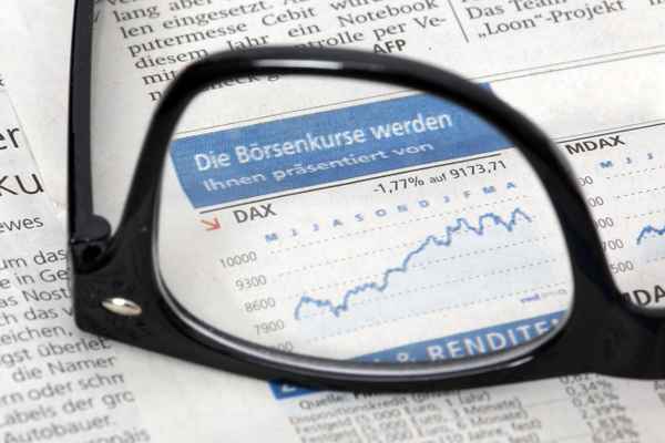 DAX Chart