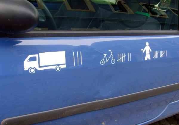 Na so etwas! Was sagt man nur dazu?!