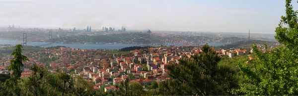 Istanbul Panorama