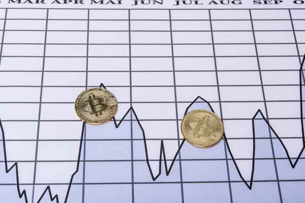 Cryptowährung