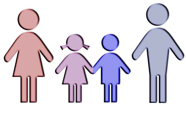 Familie
