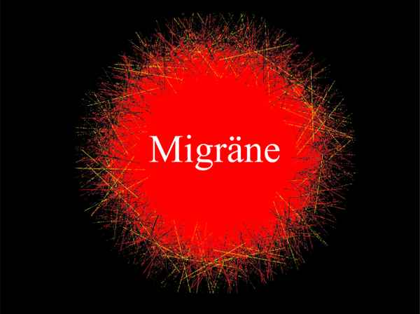 Migräne