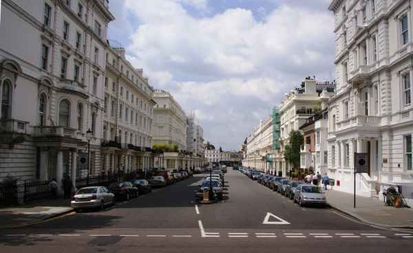 Innenstadt  London