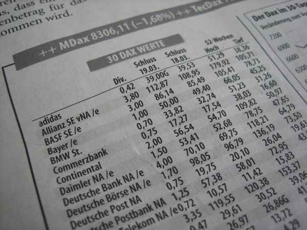 der DAX