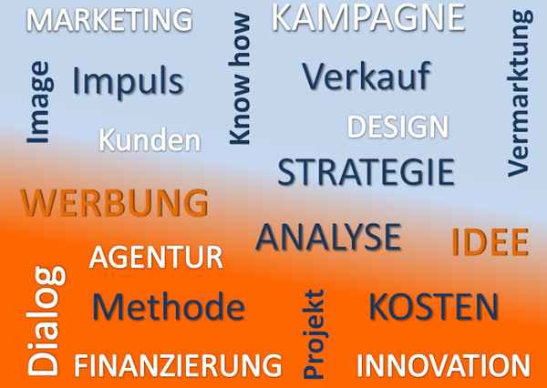 Marketing