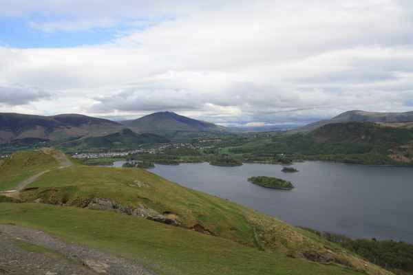 Lakeland, Lake Distrikt