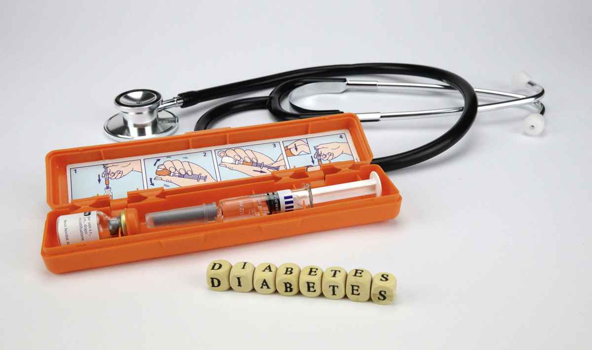 Diabetes, Notfallset