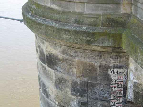 Wasserstandsanzeige