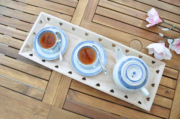 Tea for two