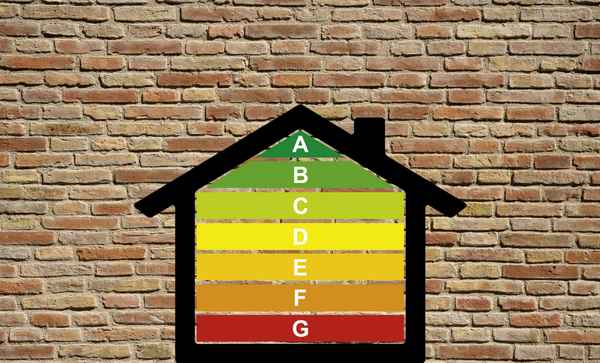 Energieeffizienzklassen