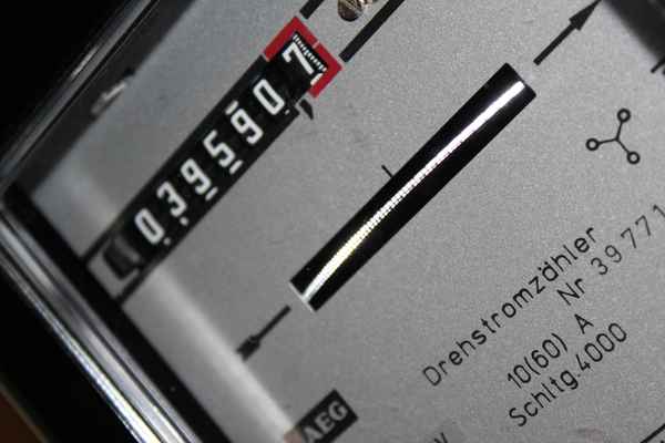 Stromzähler