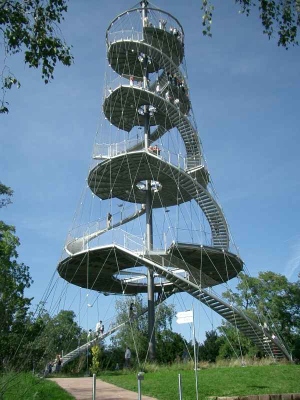 da wird`s einem ja sch(wendel)ig