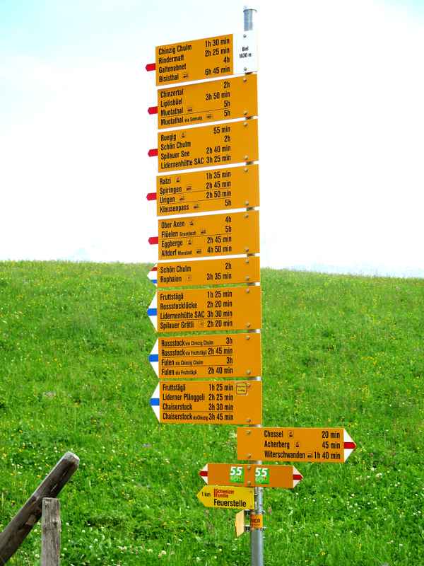 Wegweiser Alpinwandern