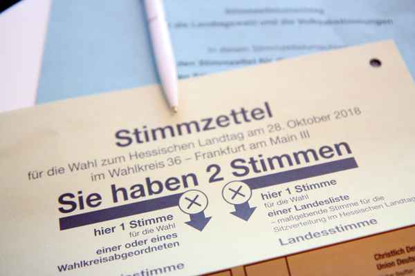 Landtagswahl 2018 in Hessen