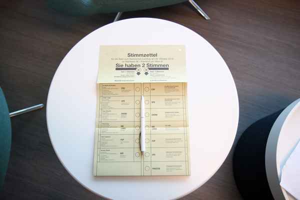 Stimmzettel zur Landtagswahl 2018 in Hessen